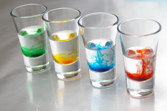 Food Coloring and Water A Scientific Exploration