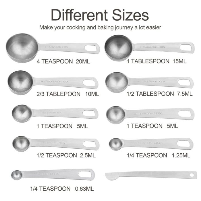 1 tsp food coloring in ml