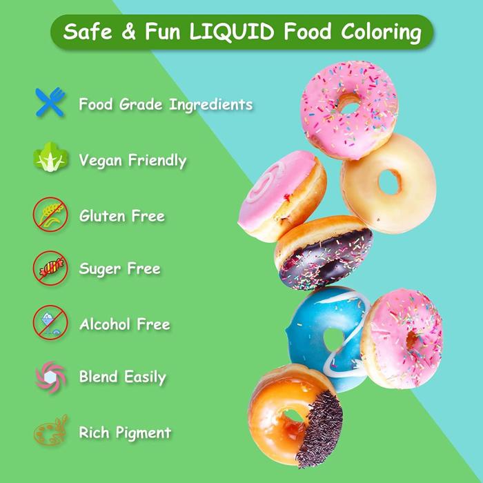 All natural food coloring for baking