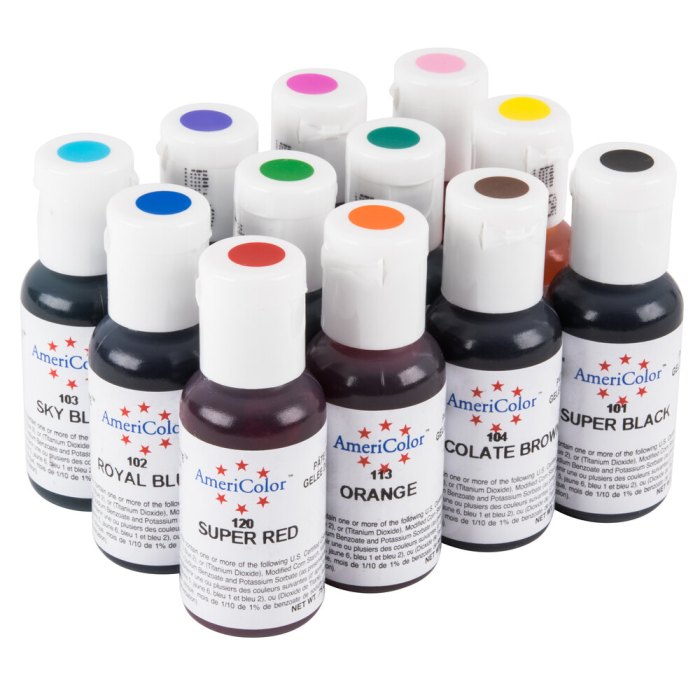 Americolor food coloring walmart