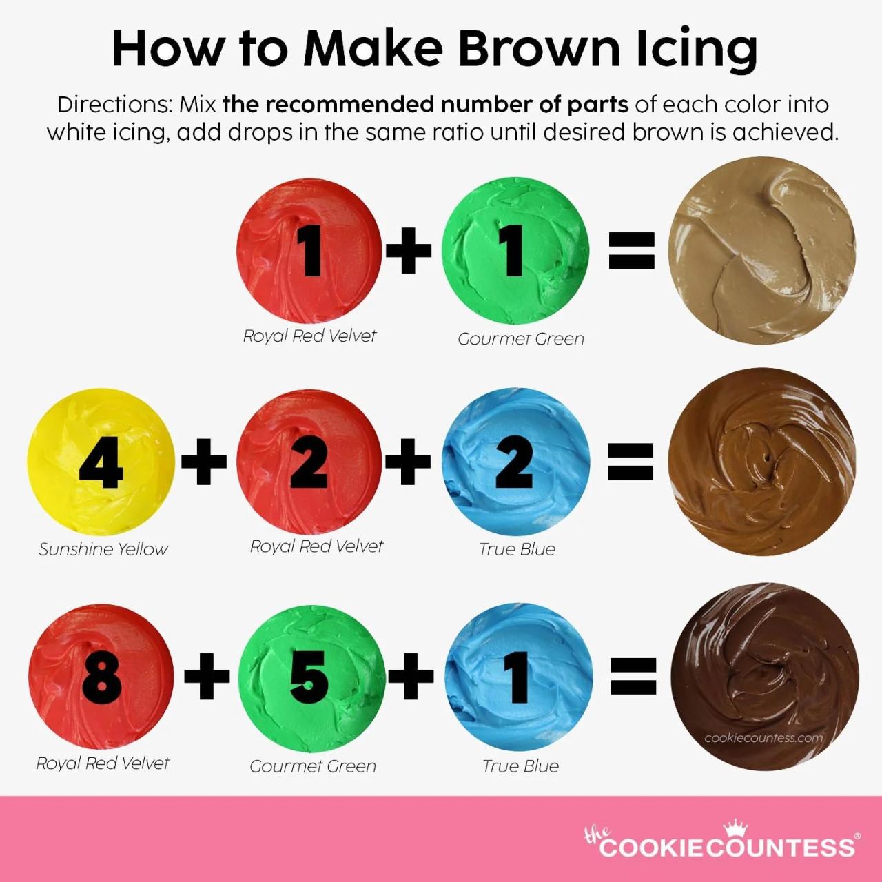 Make brown color with food coloring