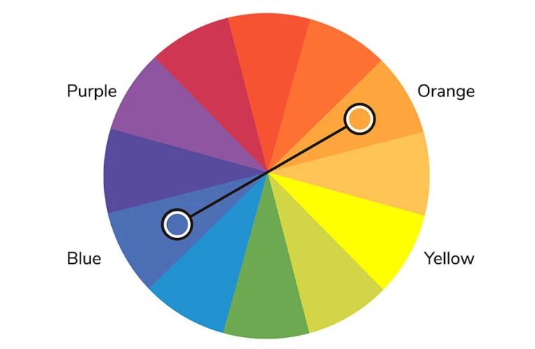 Brown Food Coloring Walmart A Critical Review