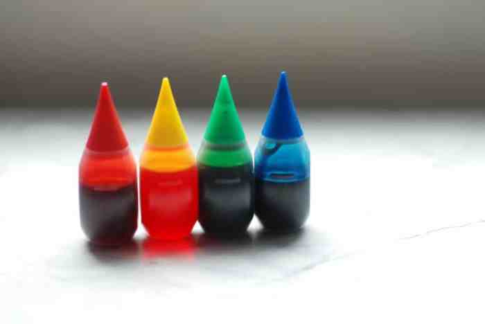 Food coloring no artificial dyes