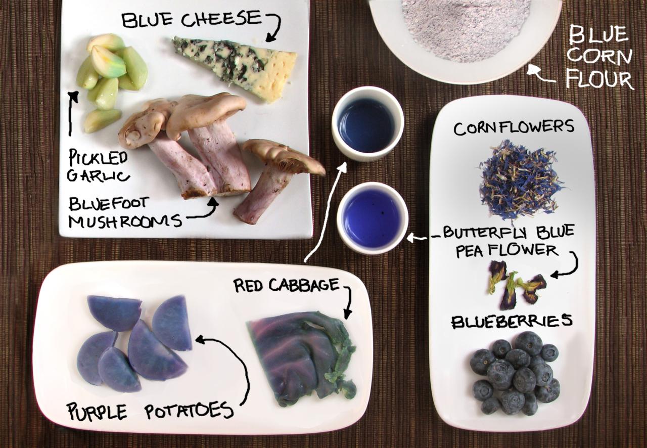 Natural blue food coloring