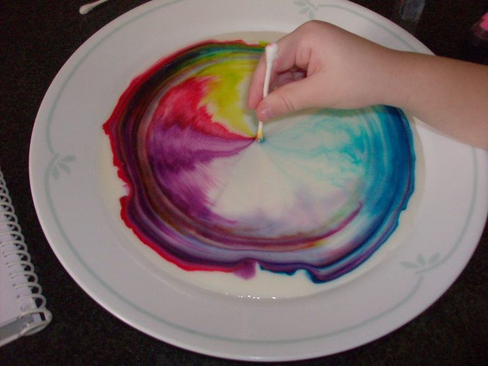 Milk food coloring soap science dish experiment colors experiments swirling kids teaching lynda fun projects hands magic color activity interactive