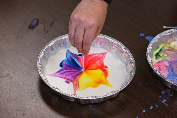 Soap milk and food coloring experiment