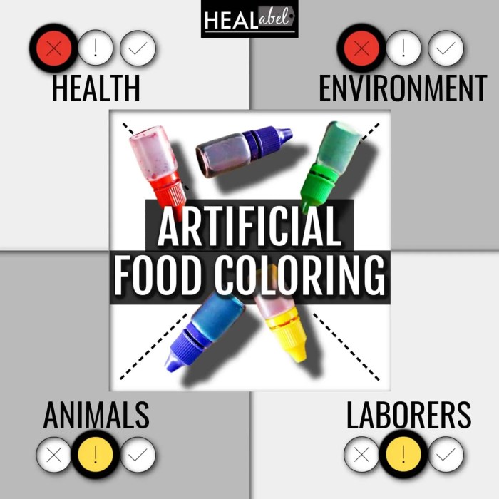 Side effects of artificial food coloring