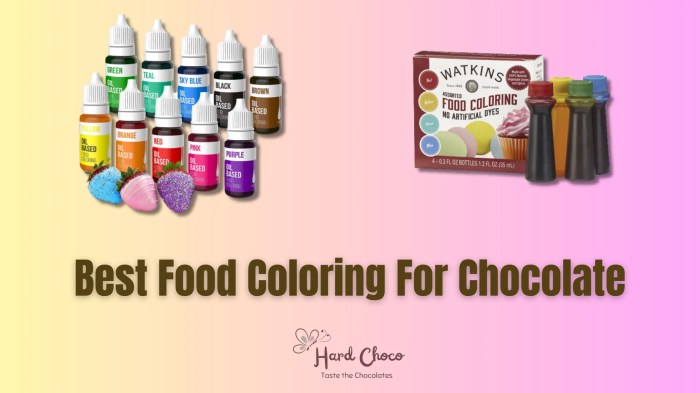 Best Food Coloring for Chocolate Melts