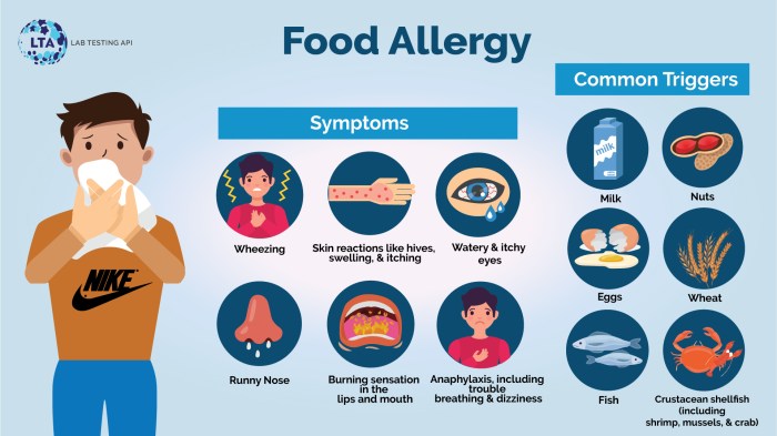 Red food coloring allergy symptoms