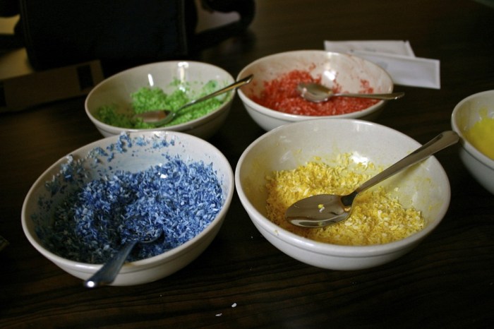 Can You Dye Material With Food Coloring?