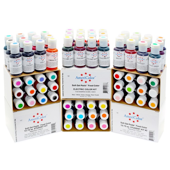 Americolor food coloring walmart