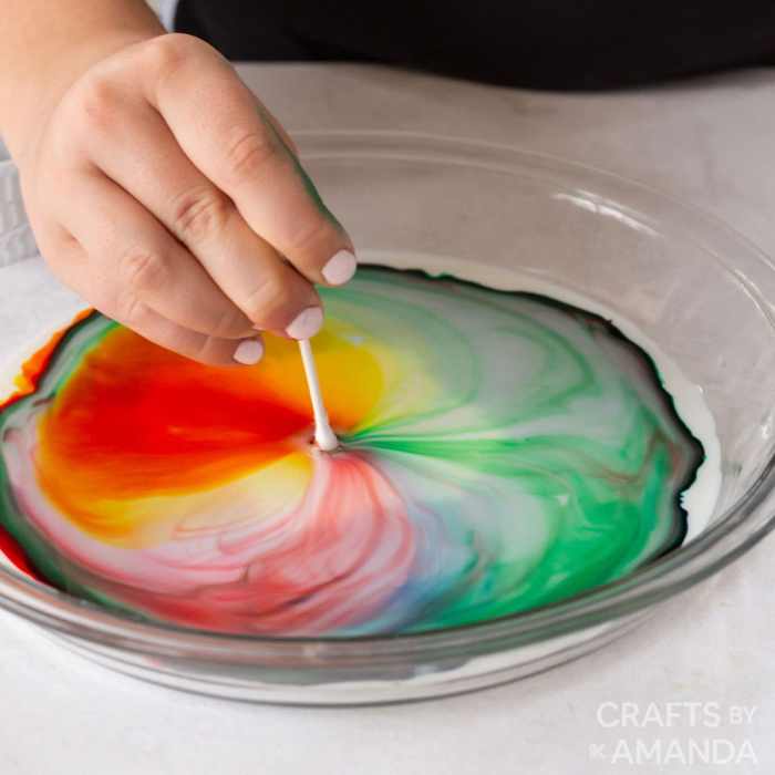 Milk food coloring dish soap experiment