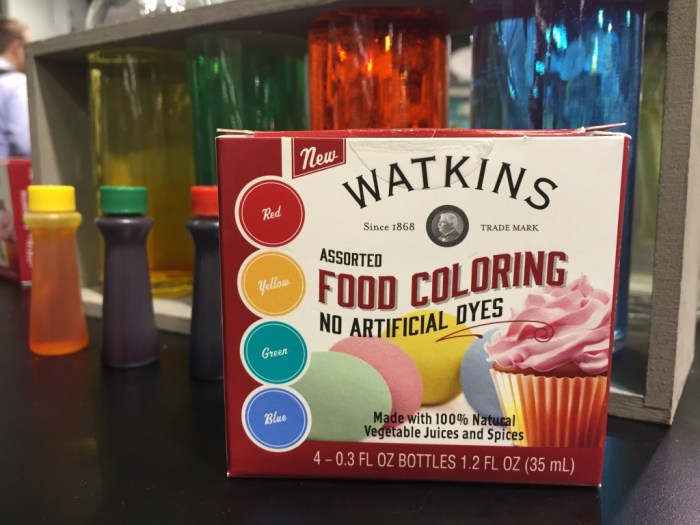 Watkins food coloring color chart